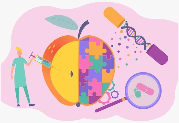 What are the cons of genetically modified foods? 