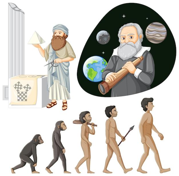 What is the difference between traditional political theory and modern political theory? 