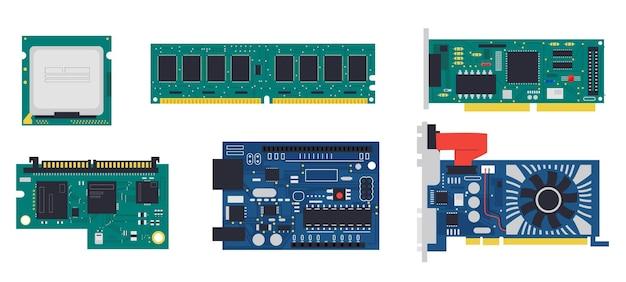 What are the three parts of the information processing model of memory? 