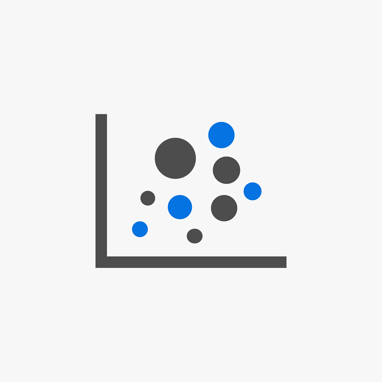 What are clusters in scatter plots? 