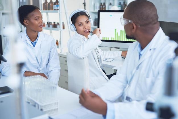 What are scientific skills? 