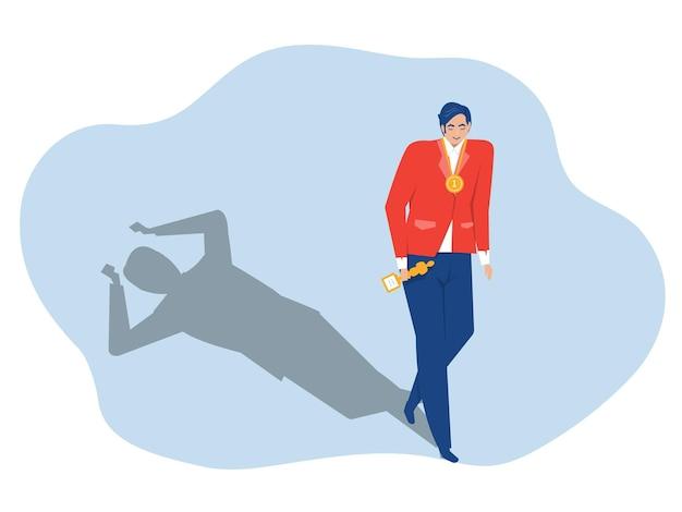 What are some examples of formal norms? 