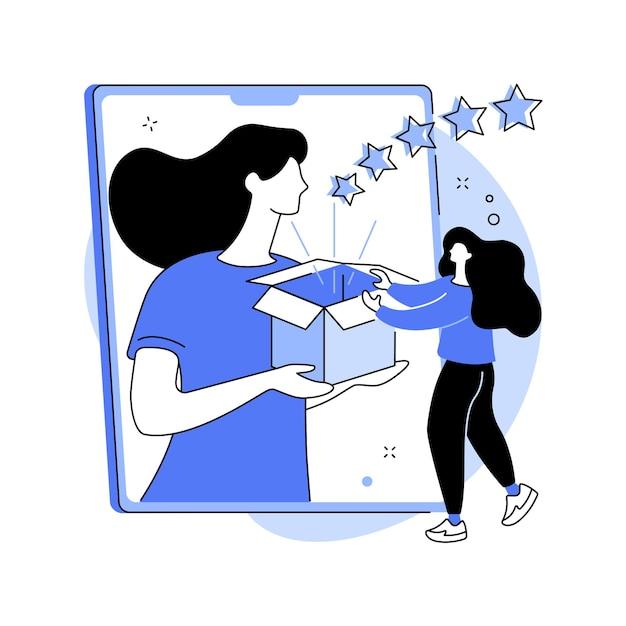 What are some examples of impression management? 