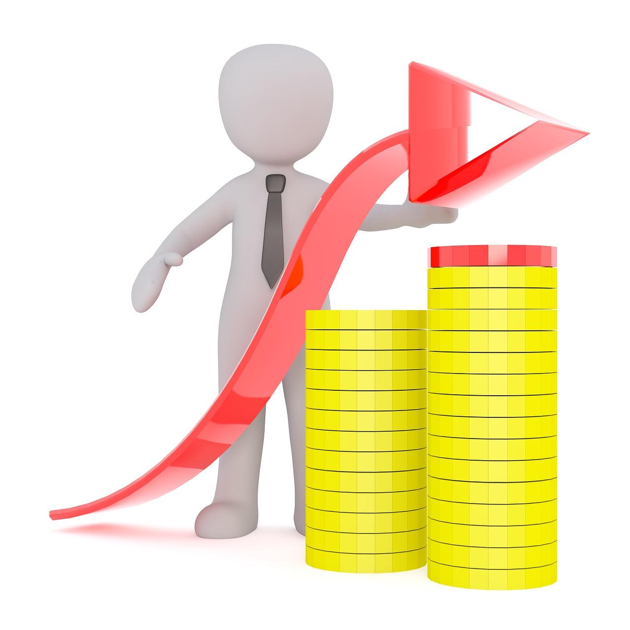 What are the advantages of profit maximization? 