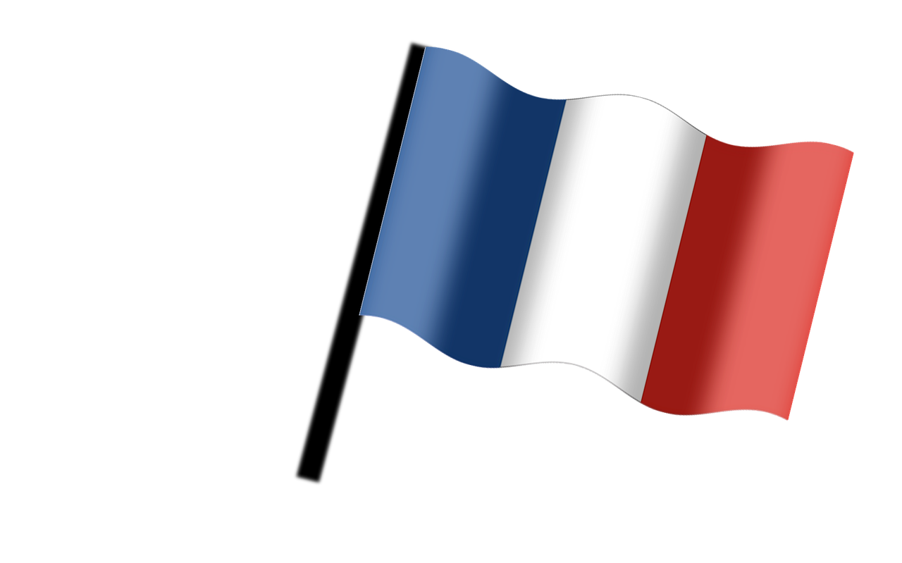 What are 4 characteristics of a nation-state? 