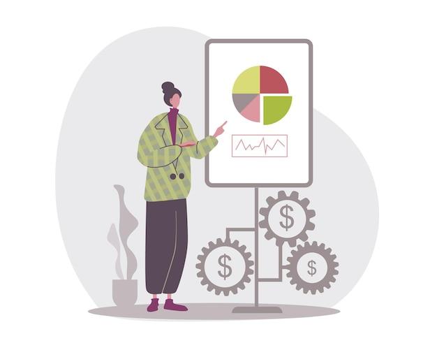 What are the characteristics of human capital explain it? 