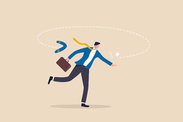 What are the consequences of dishonesty? 