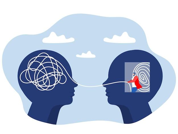 What are the consequences of dishonesty? 