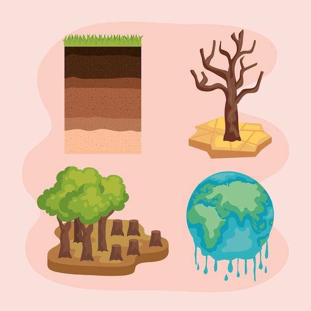 What are the IB global issues? 