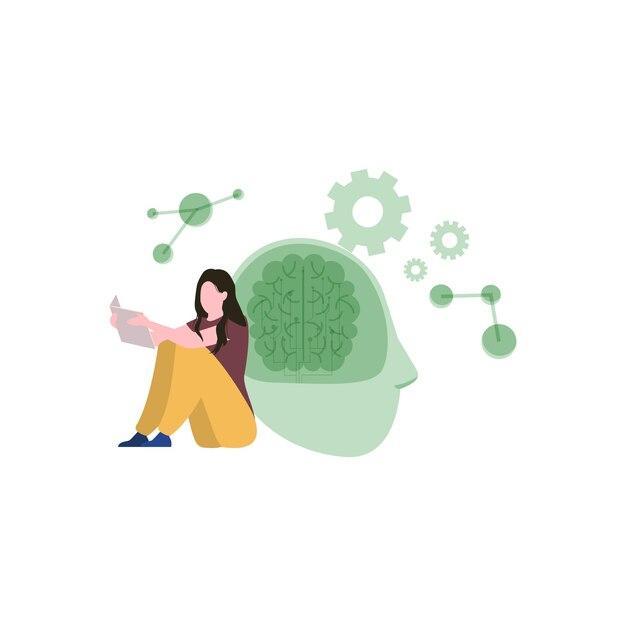 What are the objectives of psychology? 
