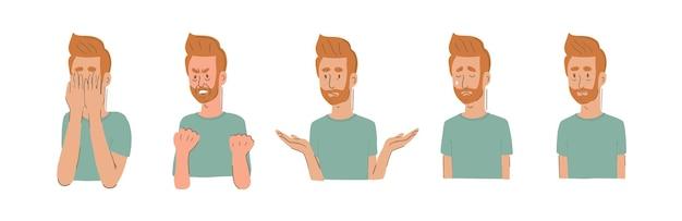 What are the seven stages of anger? 