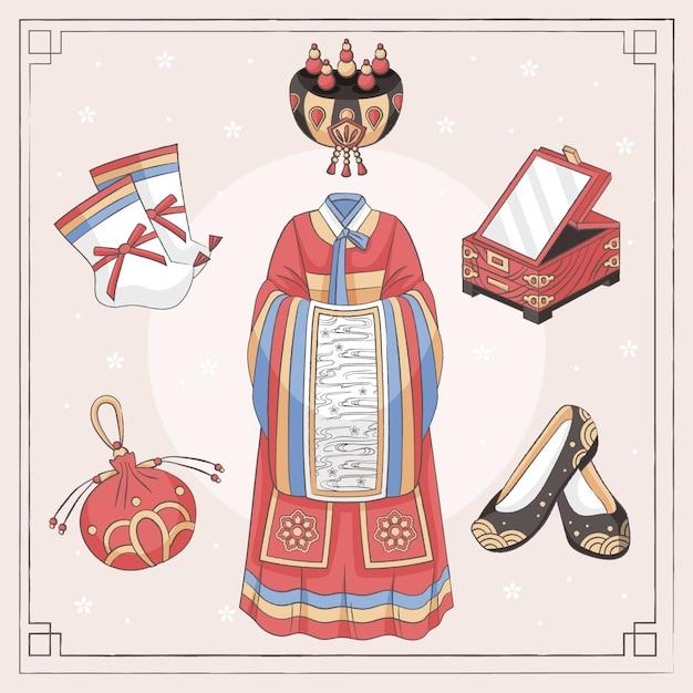 What does Chogi mean in Korean? 