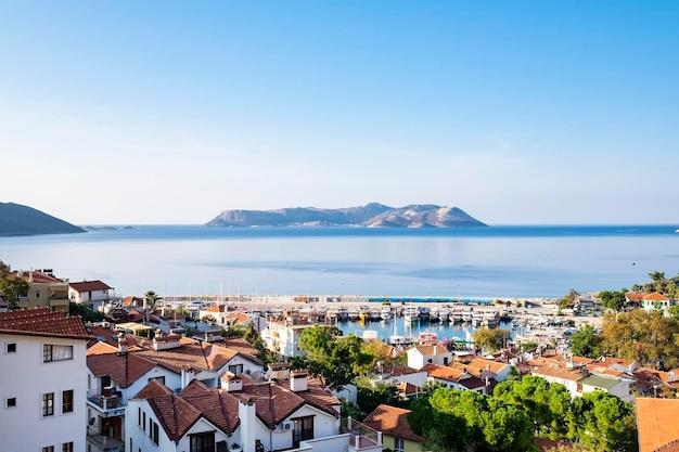 What Greek island is closest to Turkey? 