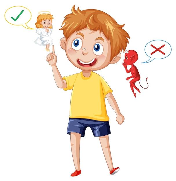 What is a group of words that does not contain a subject or a verb? 