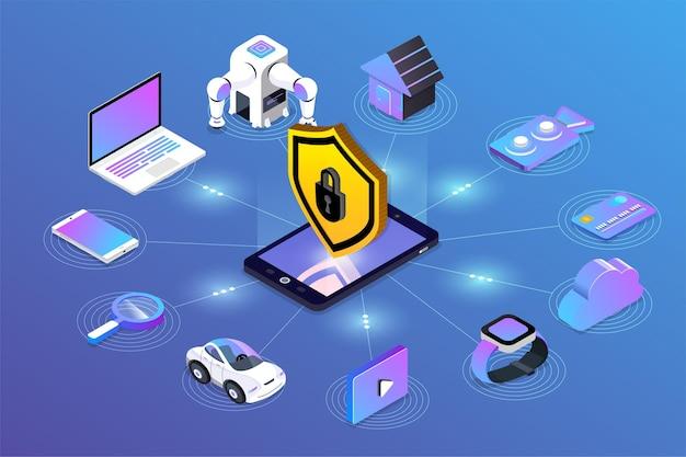 What is multiplexed address data bus? 