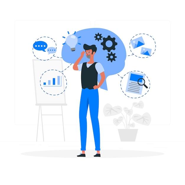 What is a structured problem? 