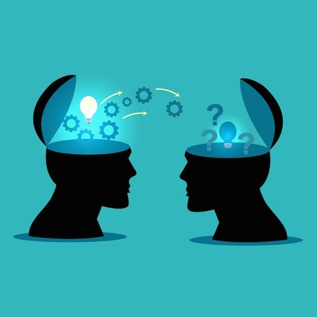 What is a virtuous person? 