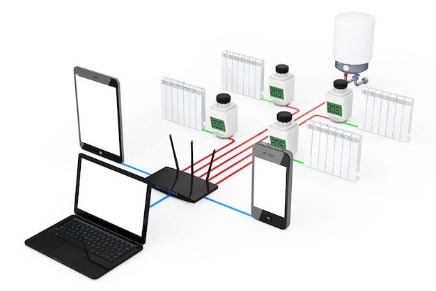What is wireless control module? 
