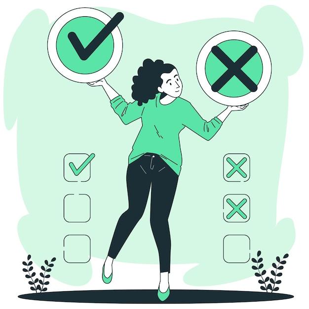 What is an example of ethical decision making? 