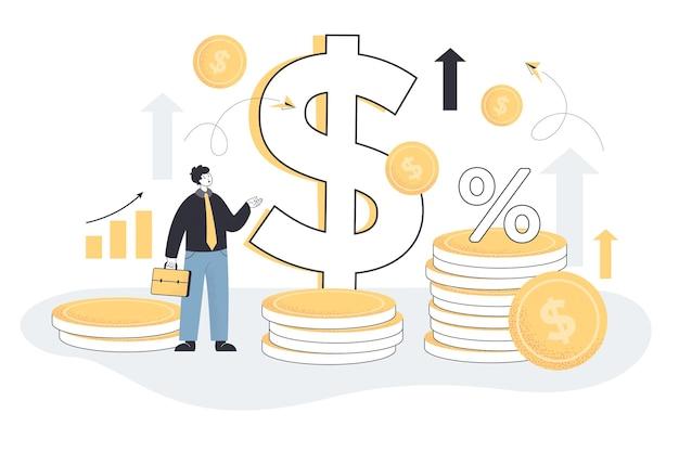 What is my market value? 