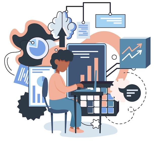 What is problem analysis in C programming? 