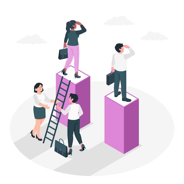 What is reflexive behavior? 