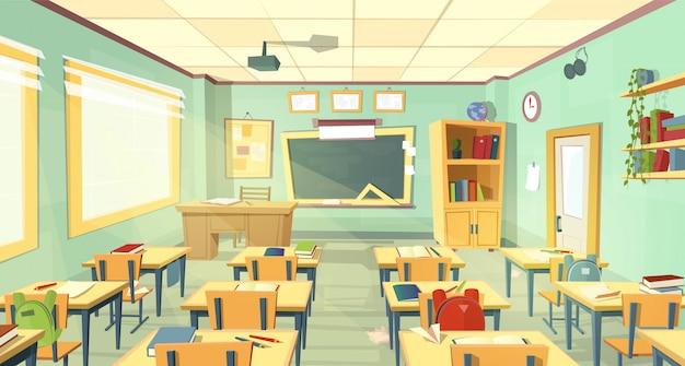 What is the average size of a classroom? 