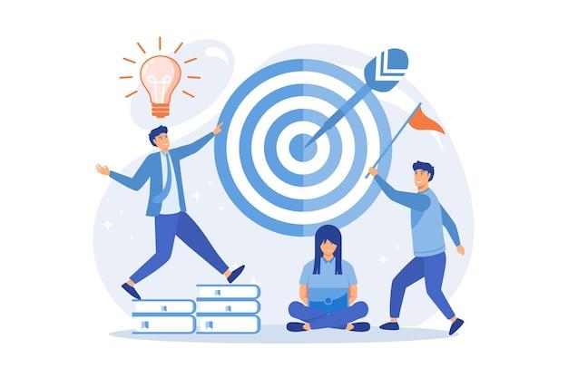 What is the difference between aims goals and objectives? 