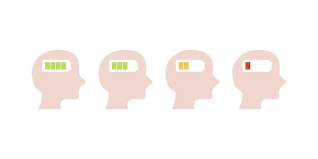 What is the level of analysis in social psychology? 