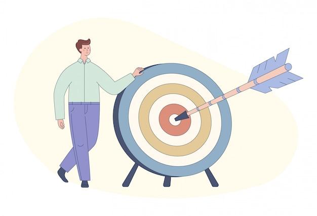 What is the meaning of target games? 
