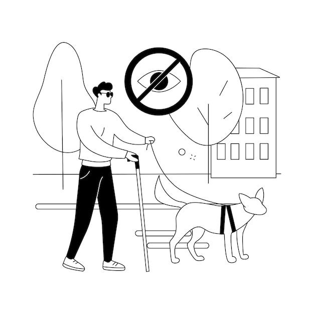 What is no slip condition and what causes it? 