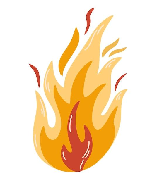 What is the symbol for thermal energy? 