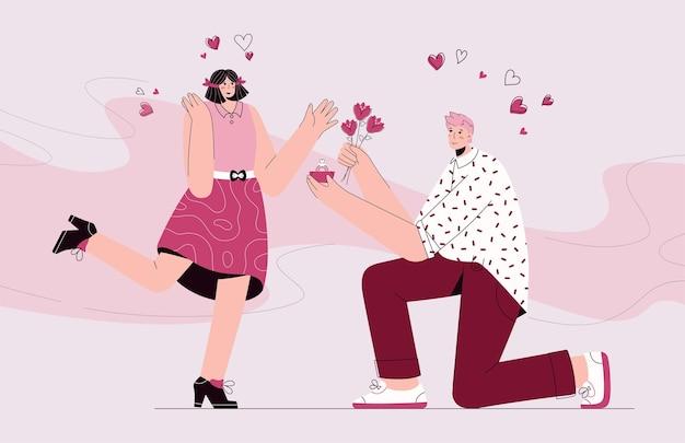 What makes a man cherish a woman? 
