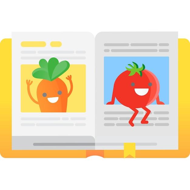 What type of energy comes from the food that we eat? 