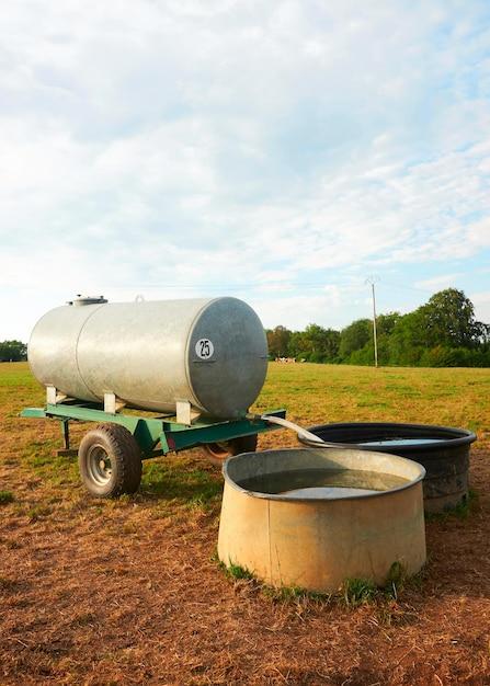 What size water trough do I need? 