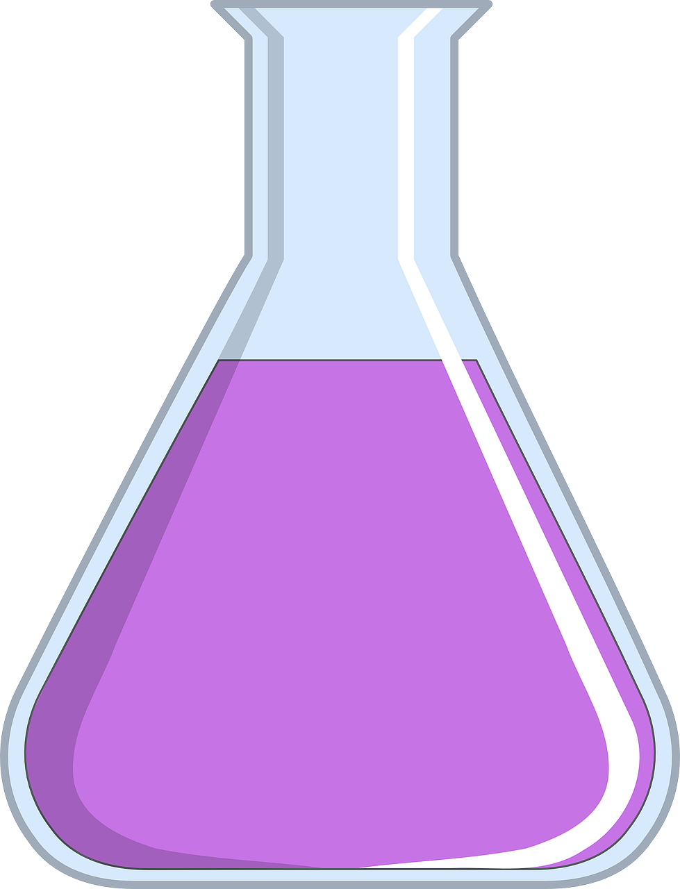 What to do if you break a glass beaker during a science experiment? 