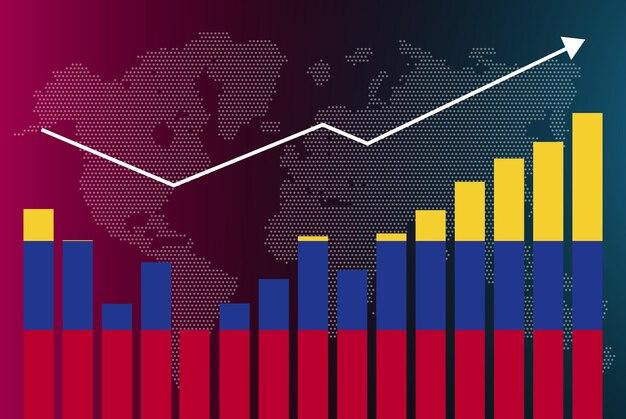 What type of economy does Colombia have? 