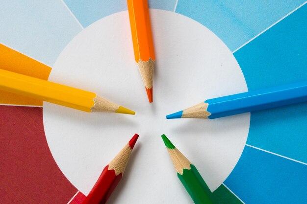 What type of pencil is used for ielts? 