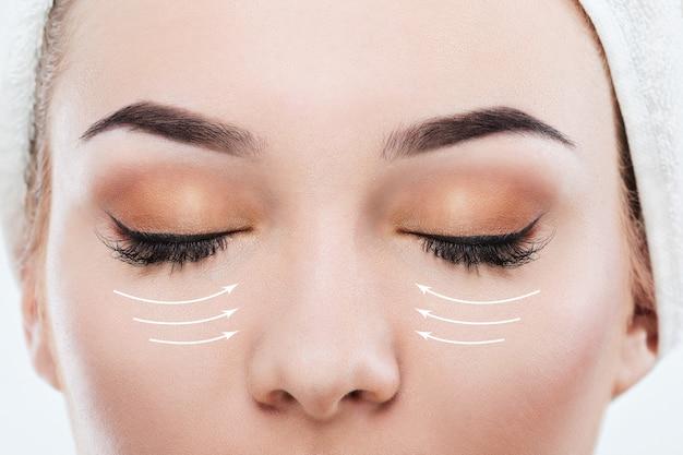 Why eyebrow threading is bad? 