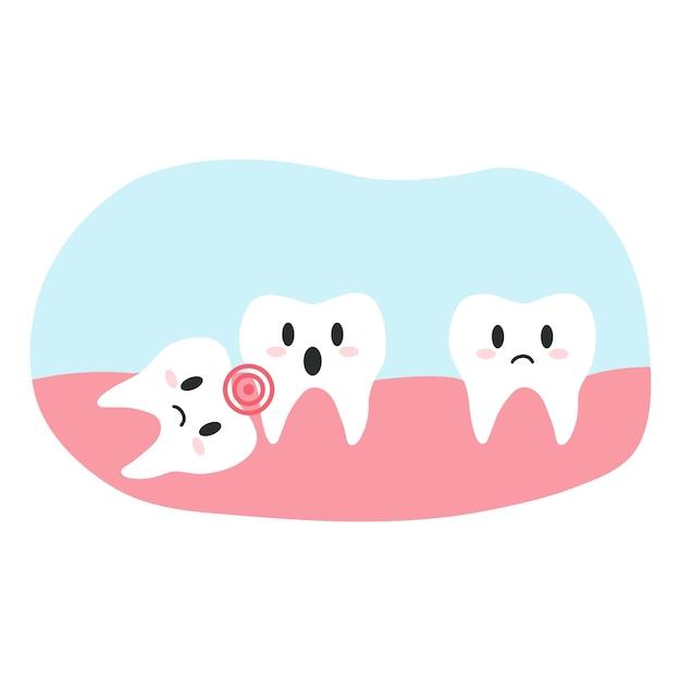 How soon can you lift after wisdom teeth? 