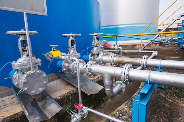 Where should a pressure relief valve be located? 