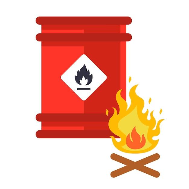 Why do we have to heat the test tube in a water bath not directly over the flame? 