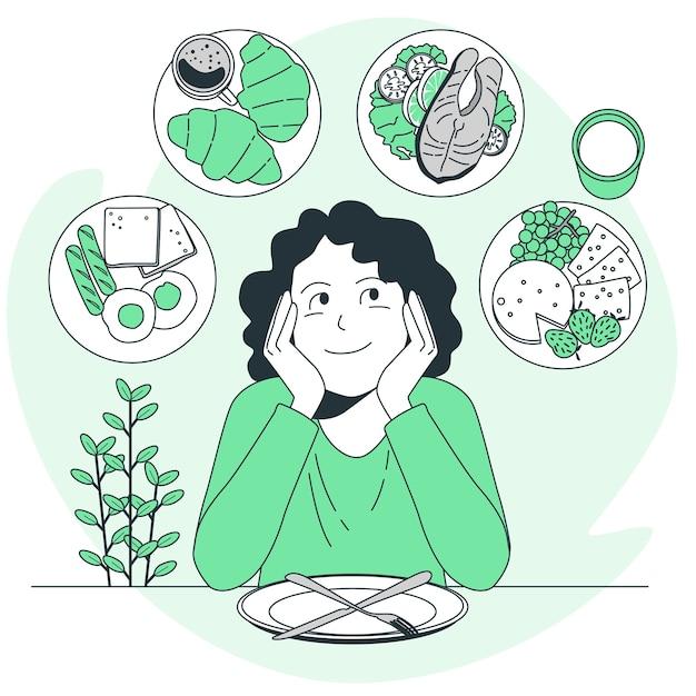 What are 3 reasons why we eat food? 