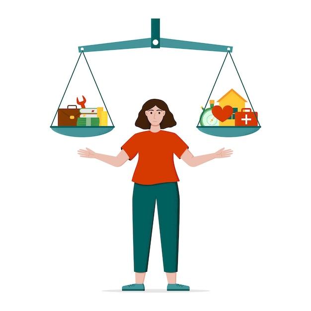 What causes poor work/life balance? 